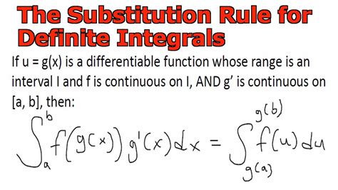 integral substitution rule